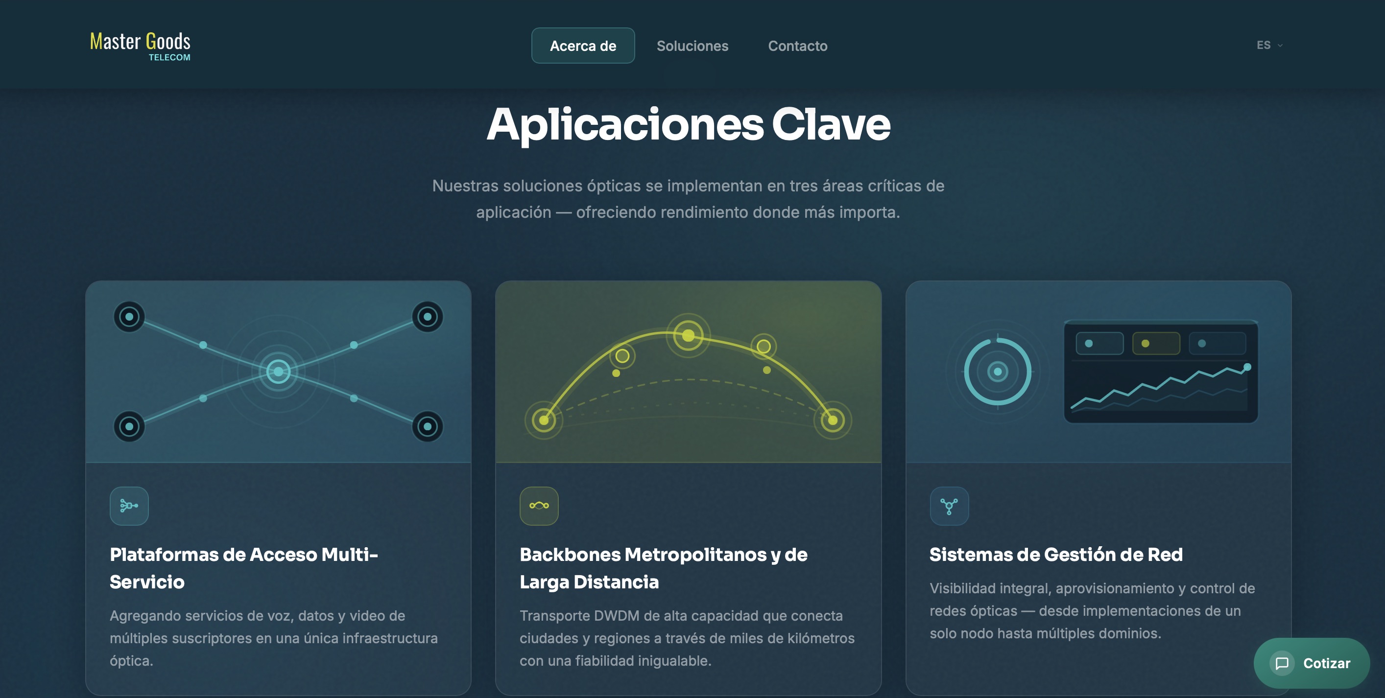 Detalle de soluciones — Master Goods Telecom